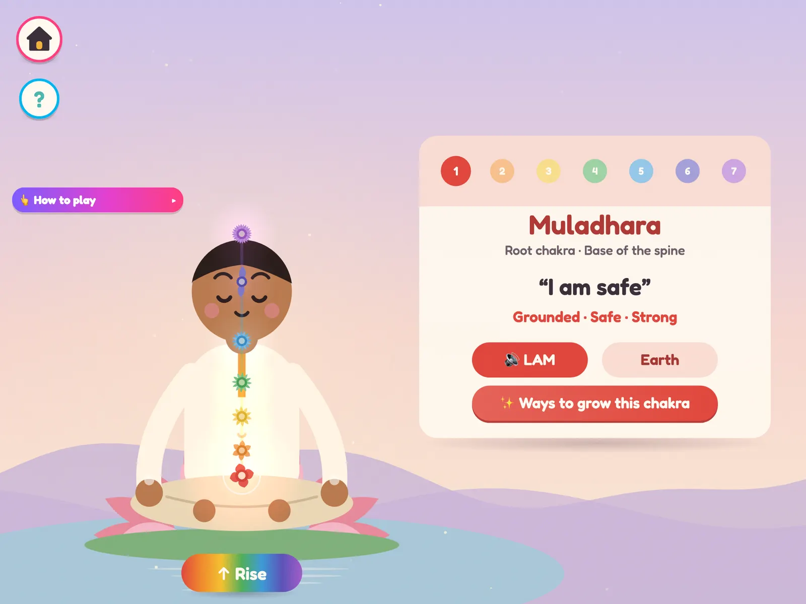 The chakra garden